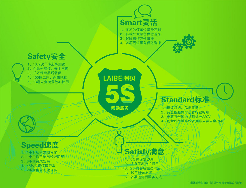 LAIBEI莱贝5S亲勤服务.jpg