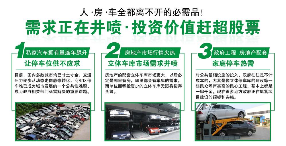 02停车位需求井喷投资价值赶超股票.jpg