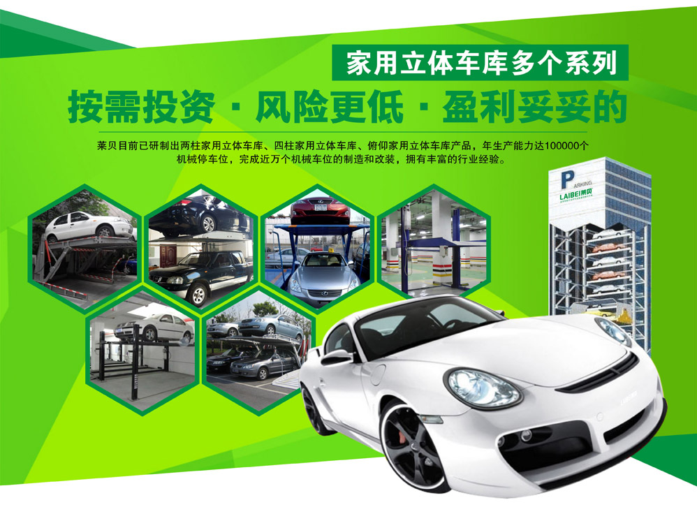 05家用立体车库多个系列按需投资风险更低.jpg