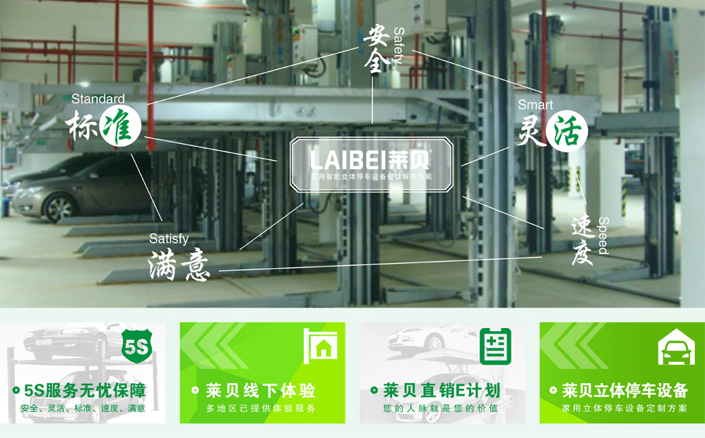 安全灵活速度满意标准.jpg