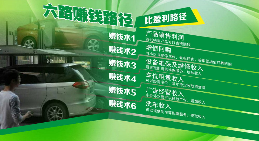 05莱贝停车设备六路赚钱路径.jpg
