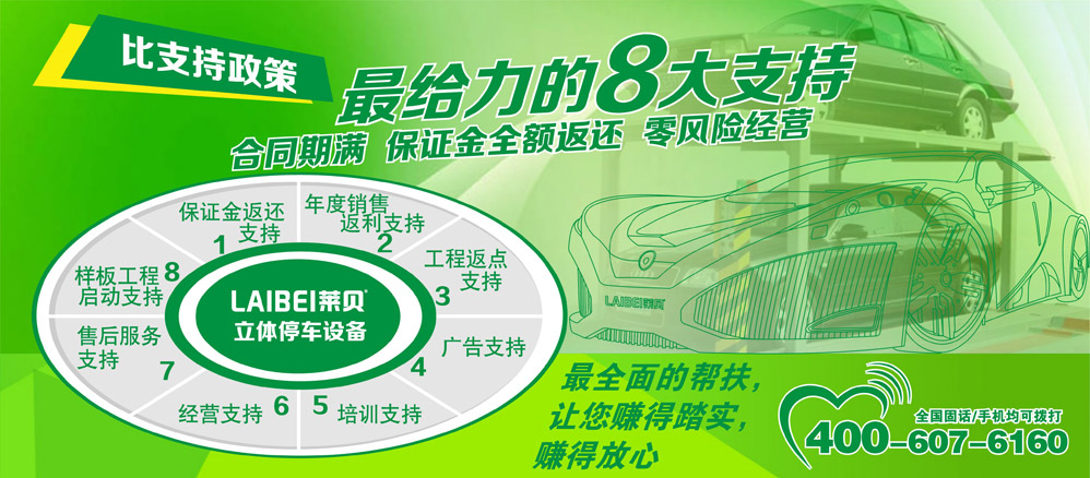 06莱贝立体停车设备最给力的8大支持.jpg