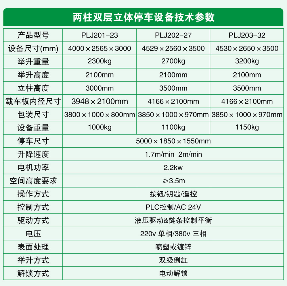 LAIBEI莱贝两柱双层立体停车设备技术参数.jpg