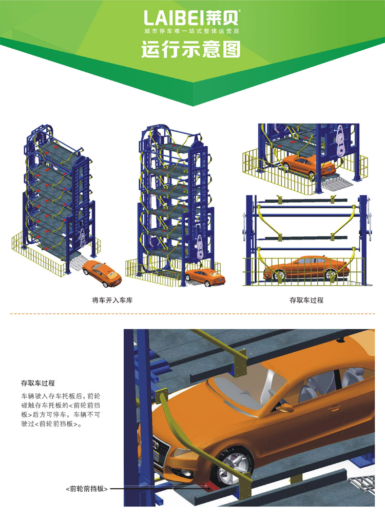运行示意图